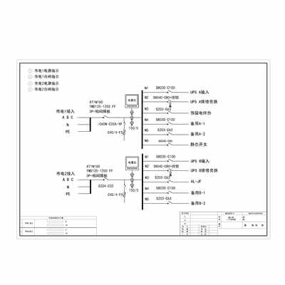 UPS Input Cabinet Dual Input / Dual Output ABB125A