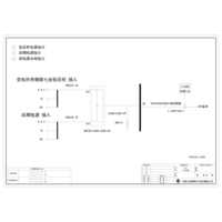 630A Dual Source Load Switch Cabinet 2