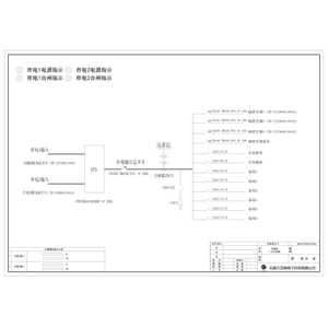 空调柜 ABB 250A  12回路 含三主一备空调回路