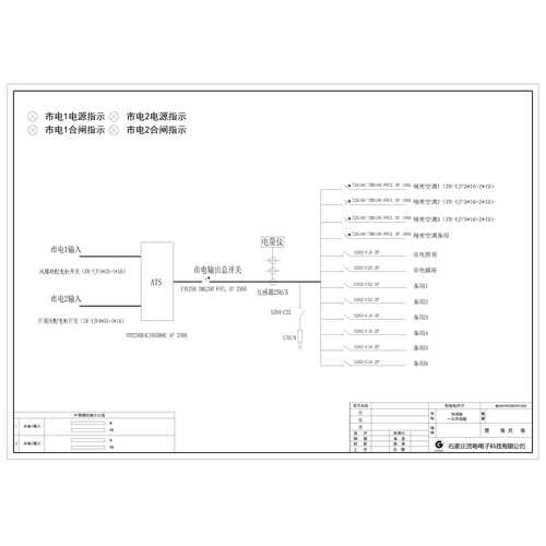 HVAC Cabinet ABB 250A 12-Circuit incl. 3+1 Redundant HVAC Circuit