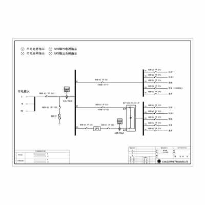 UPS Combined Distribution Cabinet CHINT 63A 2P Dual Source