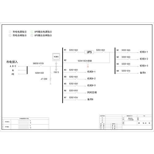 12U Distribution Unit ABB 125A 4P 11-Circuit (Variant)