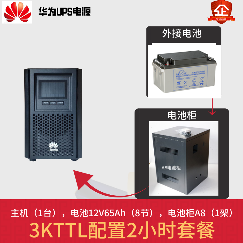 商品缩略图