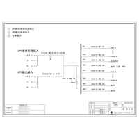 UPS Distribution Cabinet ABB 63A 24-Circuit