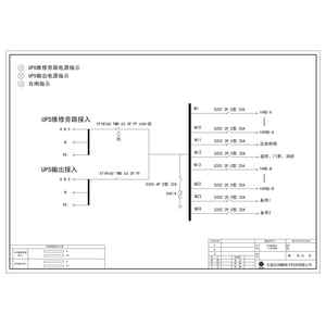 UPS配电柜 ABB 63A 24回路