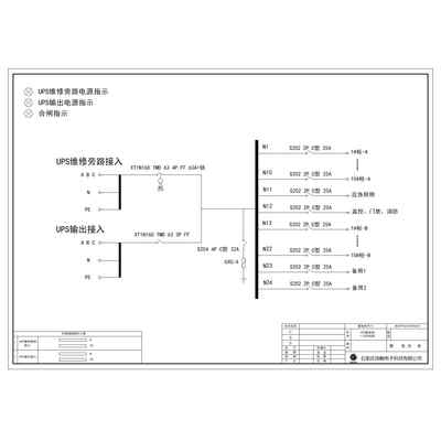 UPS Distribution Cabinet ABB 63A 24-Circuit