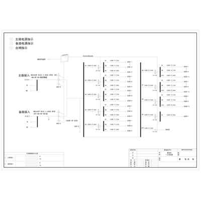 Precision Distribution Cabinet Main + Standby Input Schneider 400A 77-Circuit