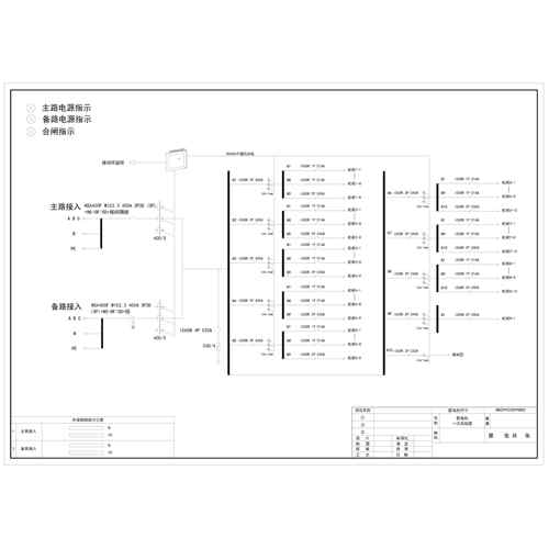 Precision Distribution Cabinet Main + Standby Input Schneider 400A 77-Circuit