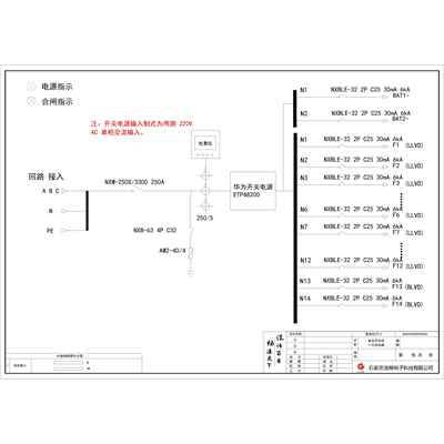 DC Switch Cabinet CHINT 250A 4P 14-Circuit (Variant)