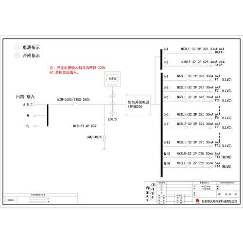 DC Switch Cabinet CHINT 250A 4P 14-Circuit (Variant)