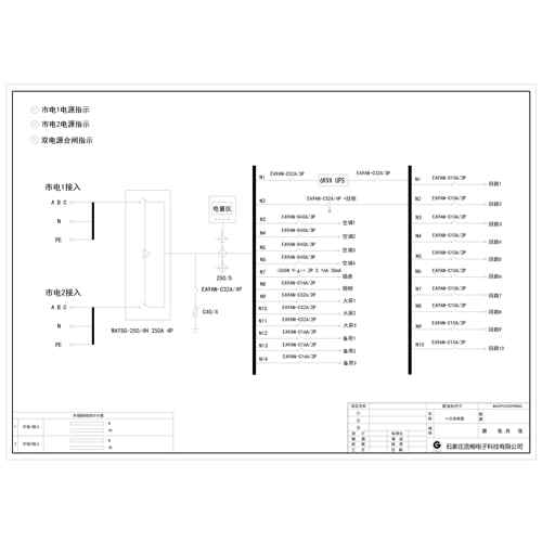 Combined Distribution Cabinet 250A 4P Schneider Low Dual Source 6KVA UPS