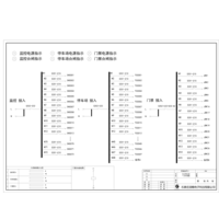 28U Distribution Unit ABB 3-Circuit Feed 135-Circuit Monitoring , Access Control 2
