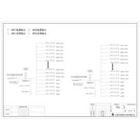 Row PDU Cabinet Delixi 125A Dual-Circuit per Circuit 30-Circuit Double-sided Mounting 2