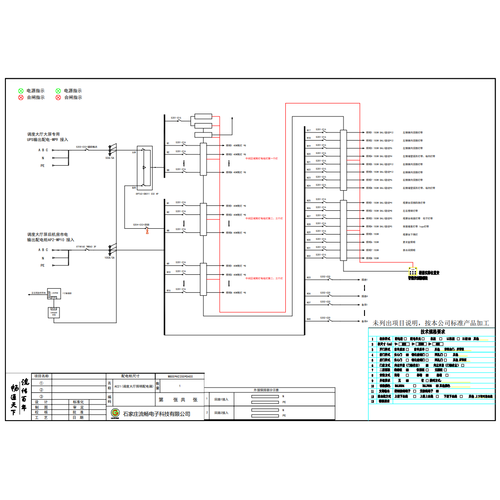 UPS Distribution Cabinet AC21 ABB 63A 4P 40-Circuit (Variant)