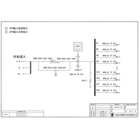 100KVA UPS Combined Input/Output Cabinet CHINT 200A 3P 18-Circuit (Variant) 1