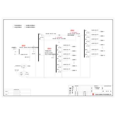 UPS Precision Distribution Cabinet Schneider 200A 4P Dual-Circuit 30-Circuit (Variant)