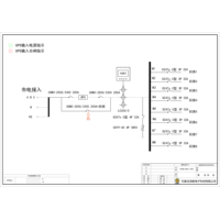 120kVA UPS Combined Input/Output Cabinet Delixi 250A 4P 8-Circuit