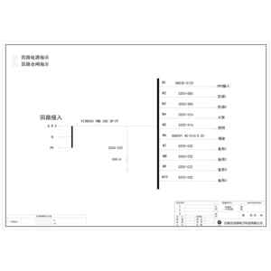 综合配电箱 ABB 200A 10回路 