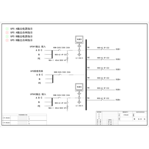120kVA UPS输出柜 正泰 250A 4P 6回路 普通型