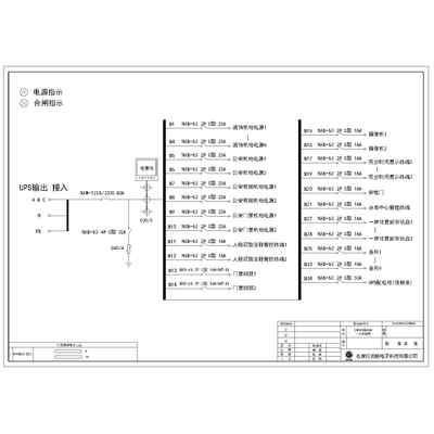 20K UPS Output Cabinet CHINT 80A 34-Circuit