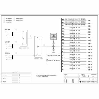200A Combined Input Power Cabinet Delixi 200A Dual Source
