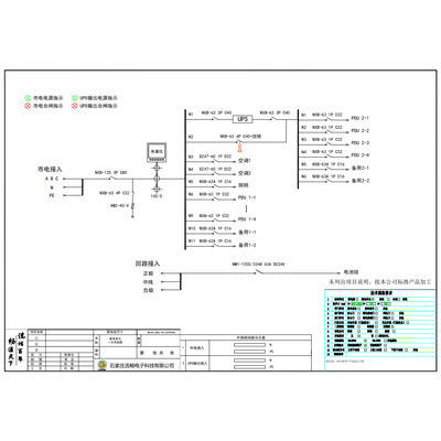12U Distribution Unit CHINT 80A 4P 11-Circuit