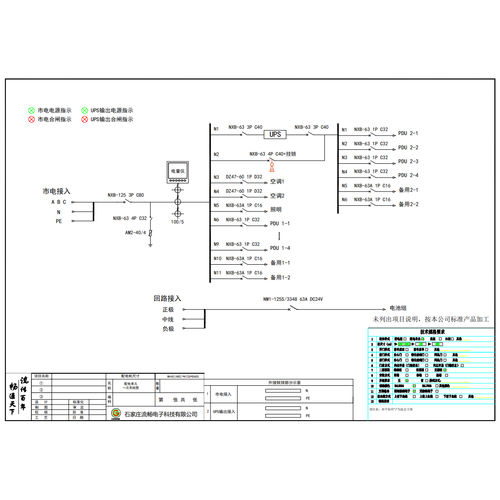 12U Distribution Unit CHINT 80A 4P 11-Circuit