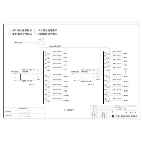 Data-room Precision Row PDU Cabinet Delixi 125A Dual-Circuit UPS Input per Circuit 24-Circuit total 48-Circuit