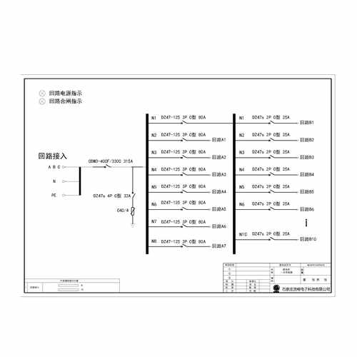 Row PDU Cabinet 315A Delixi 18-Circuit