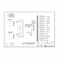 Combined Power Cabinet Schneider 250A Dual Source 12-Circuit 2