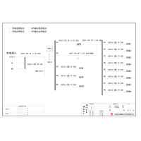 12U Distribution Unit Delixi 125A 4P 8-Circuit (Variant) 2
