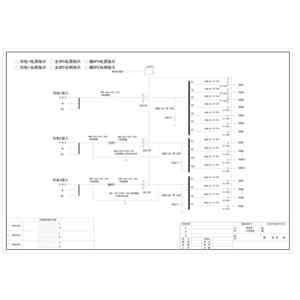 精密综合柜 三路输入 三路输出  正泰 250A 50回路