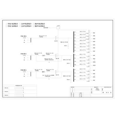 Precision Combined Cabinet Triple Input Triple Output CHINT 250A 50-Circuit