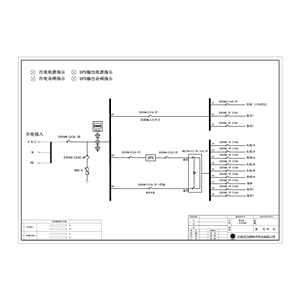 综合配电箱 双电源  施耐德-经济 63A 3P  12回路