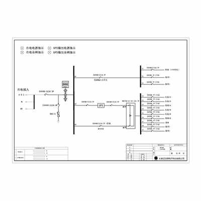 Combined Distribution Box Dual Source Schneider- Economy 63A 3P 12-Circuit
