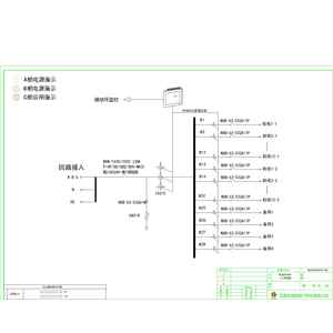 精密列头柜 正泰 125A 28回路