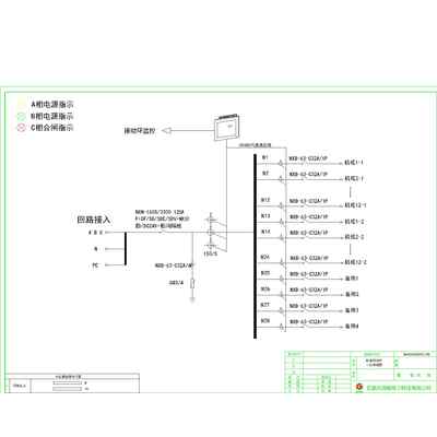 Precision Row PDU Cabinet CHINT 125A 28-Circuit