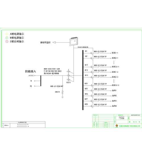 Precision Row PDU Cabinet CHINT 125A 28-Circuit