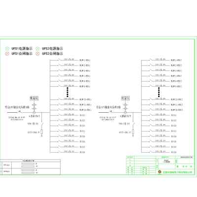 Row PDU Cabinet ABB 125A Dual-Circuit per Circuit 33-Circuit Double-sided Mounting