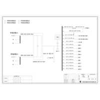 Dual Source ATS Cabinet Combined Cabinet Delixi 500A 12-Circuit 2