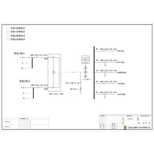 120kVA UPS输入柜 德力西 250A 4P 4回路 普通型
