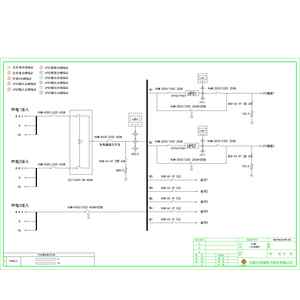 三路输入 ATS柜  正泰 400A 7回路