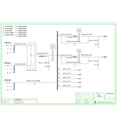 Triple Input ATS Cabinet CHINT 400A 7-Circuit