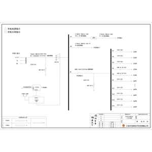 综合配电柜 ABB 250A 4P 14回路（衍）