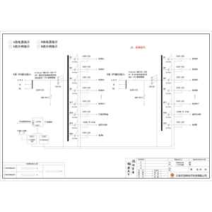精密配电柜 ABB 100A 4P 精密型 双路 39回路