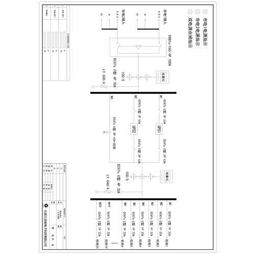 26U Distribution Unit UPS Input/Output Delixi 100A 20-Circuit