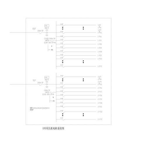 列头柜 320A 双输入 72路 双输出 带防雷 600*2000*1000