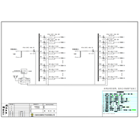 DC Distribution Cabinet CHINT 400A 1P Precision Dual-Circuit 60-Circuit (Variant) 1