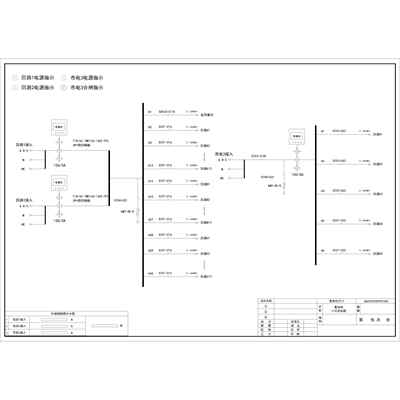 Utility Distribution Cabinet ABB 125A 4P Dual-Circuit 40-Circuit