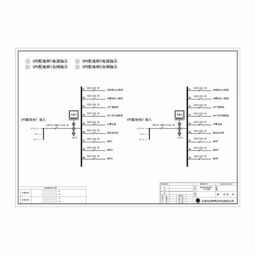 Row PDU Cabinet 50A ABB 9-Circuit *2 Dual Input/Output
